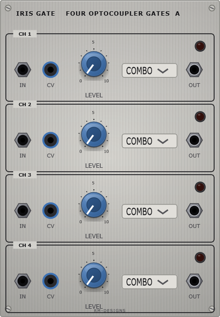 The Iris Gate panel - quad optocoupler-style gate